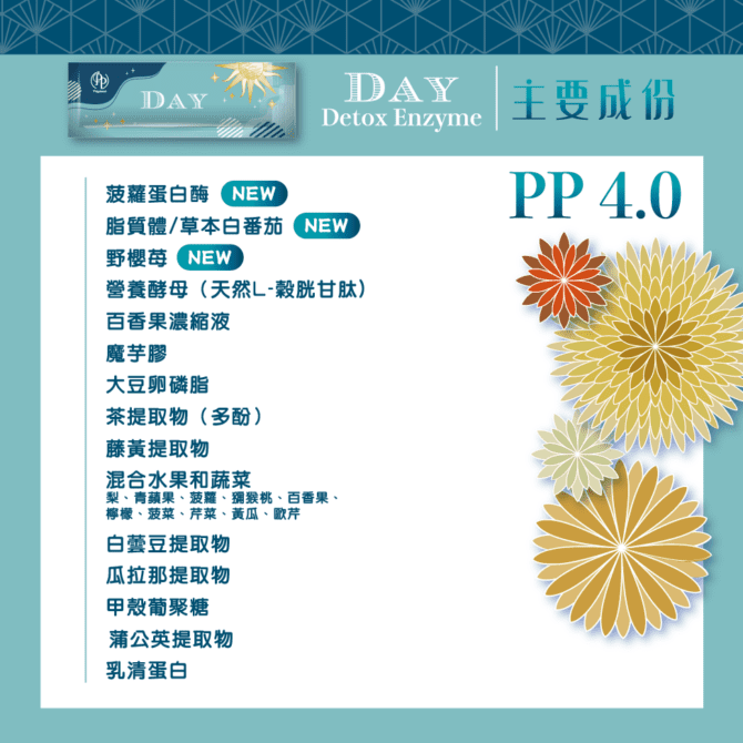 TREMELLA ENZYME(PREMIUM)：圖片 3