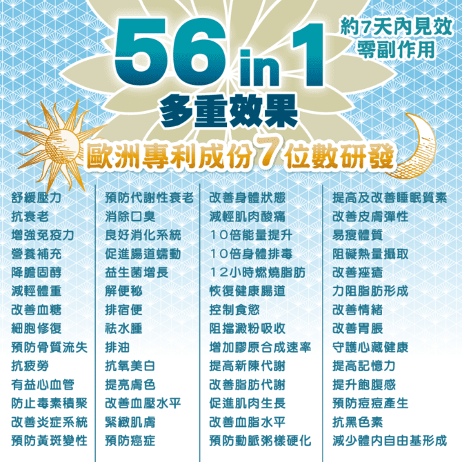 TREMELLA ENZYME(PREMIUM)：圖片 2