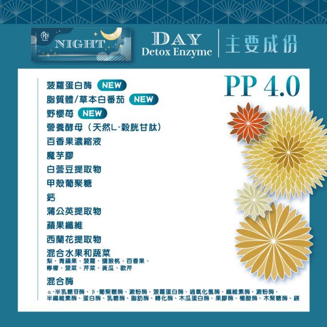 TREMELLA ENZYME(PREMIUM)：圖片 4